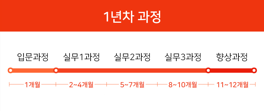 1  ü赵