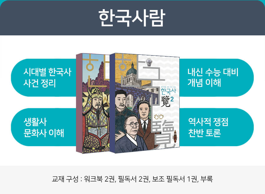 한국사람 교재 구성과 특징